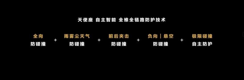 鸿蒙智行智能技术再突破,引领智能汽车迈向自主智能新时代
