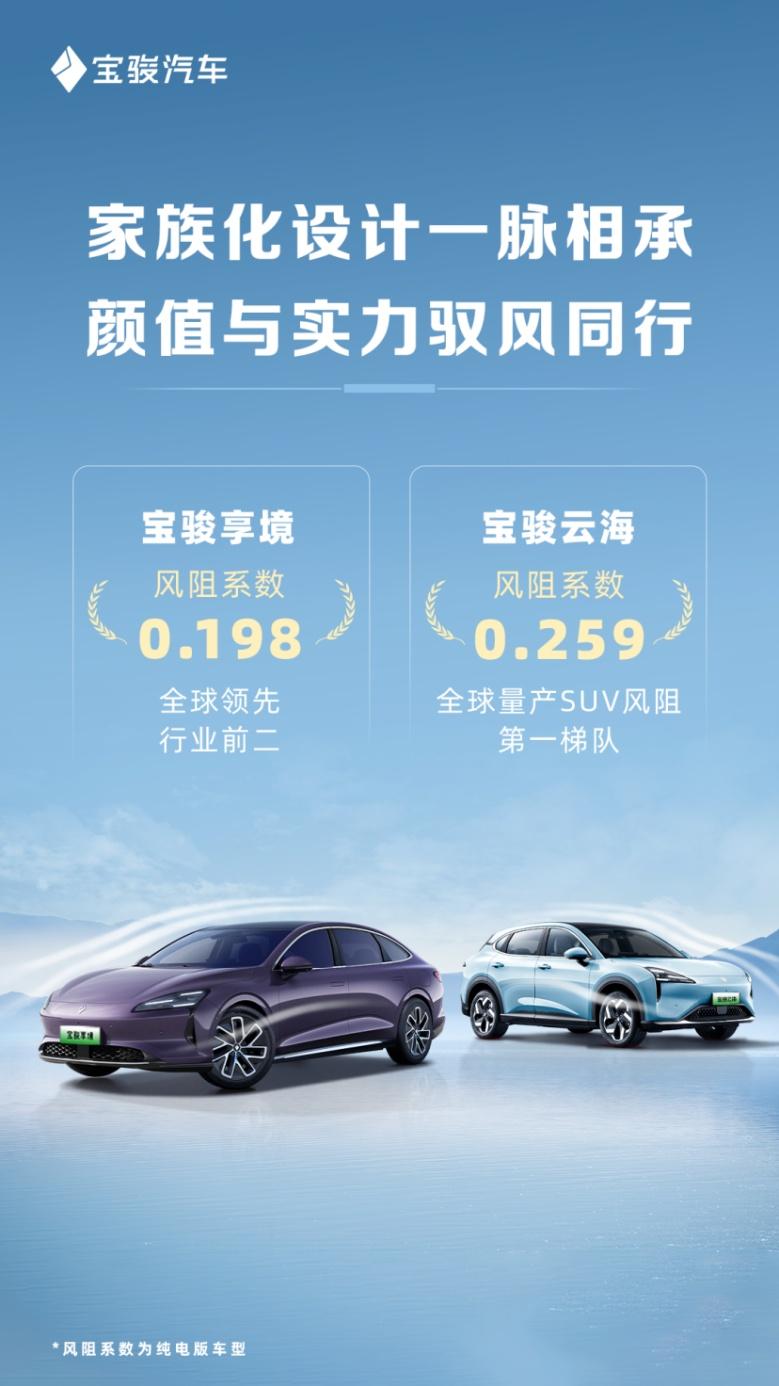 权威认证!宝骏享境超低风阻系数0.198,颜值实力派