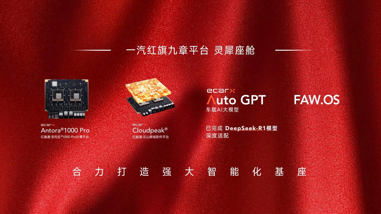 亿咖通·安托拉®1000 Pro计算平台助力一汽红旗天工05智耀上市