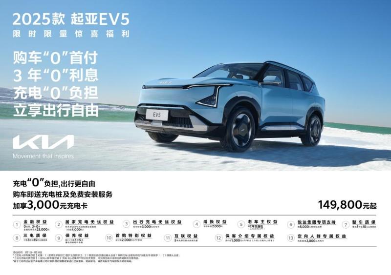悦达起亚3月焕新购车钜惠活动火热进行,起售价低至5.28万元起