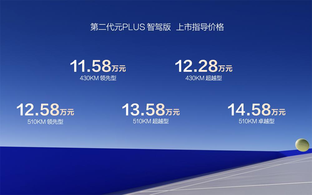第二代元PLUS智驾版11.58万元起，重塑A级纯电SUV“值”高点！