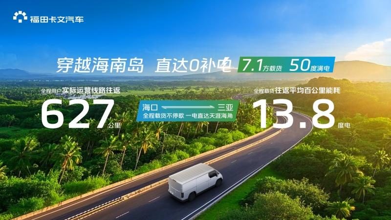 福田卡文乐福实测背后的技术密码:软硬件协同创新铸就新能源VAN车能效天花板