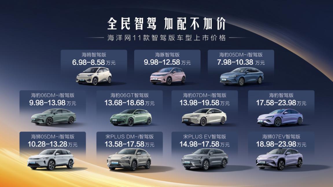 7万级即享高阶智驾!比亚迪海洋网11款智驾版车型上市暨试驾活动,成都亮相!