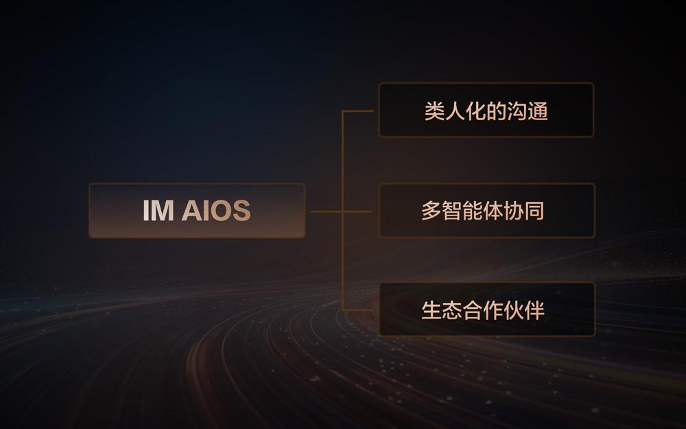 智己汽车×阿里斑马智行行业首发IM AIOS生态座舱