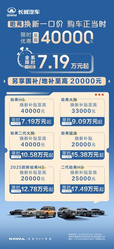 自由出行，一步到位！哈弗狗品类限时一口价来袭