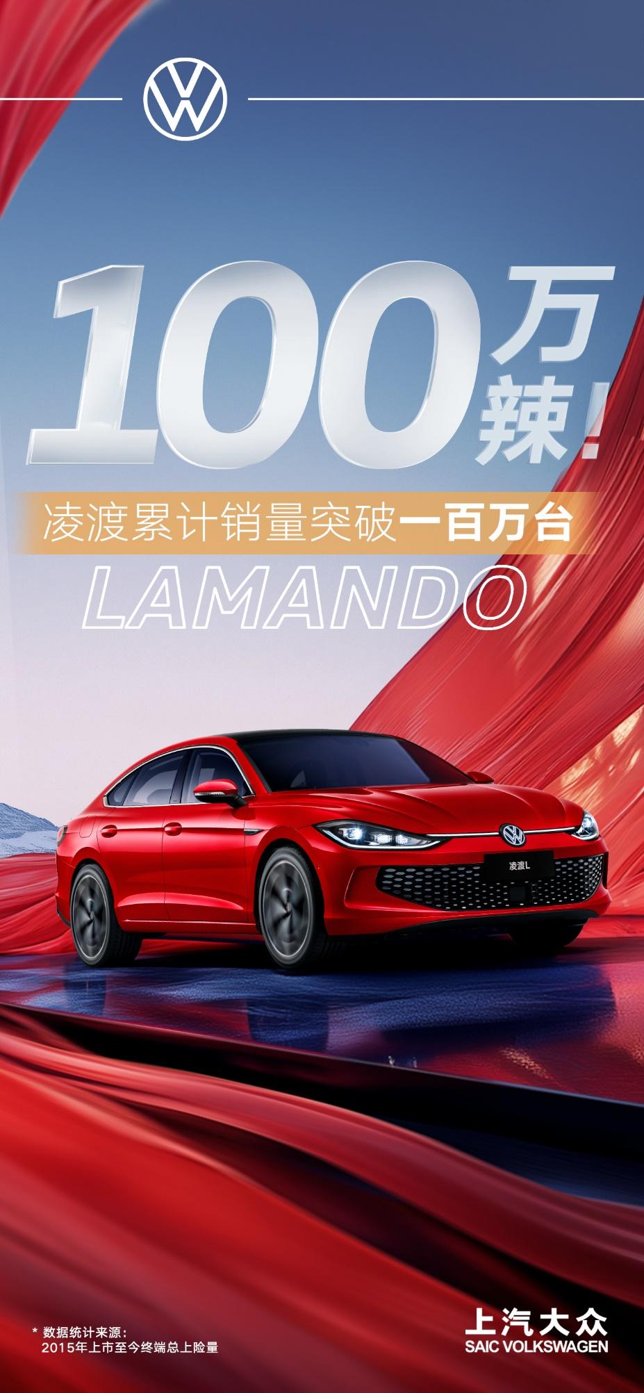 上汽大众新凌渡L申报图曝光 外观、动力全面升级 2.0T车型抢先看！