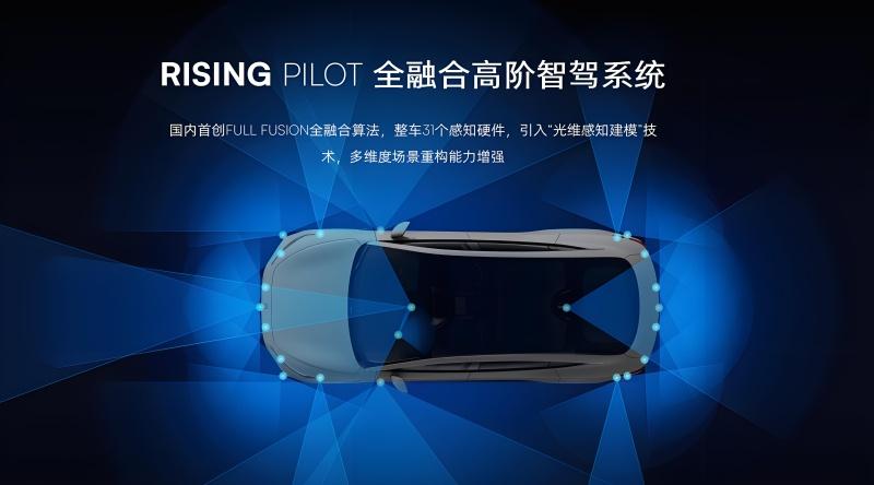 卷安全技术!上汽乘用车荣威飞凡、MG刷新中国车安全标准线