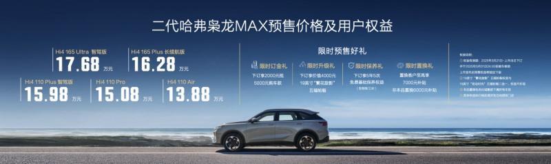 高阶智驾上车即搭载,二代哈弗枭龙MAX开启预售,预售价13.88万起