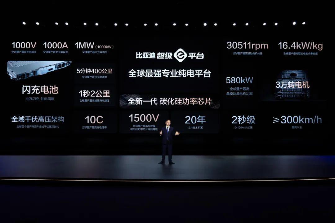 全球首款批量装车1500V高耐压大功率SiC芯片 助力全球最强超级e平台