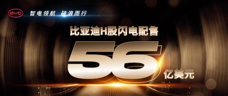 业绩表现持续飙升