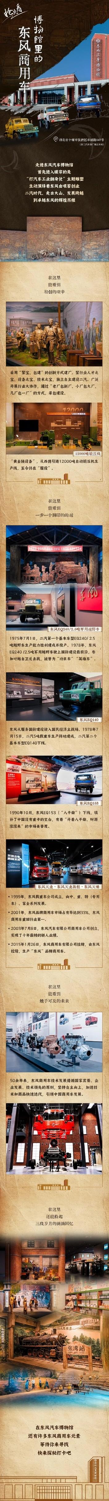 东风汽车博物馆在湖北十堰盛大开馆!
