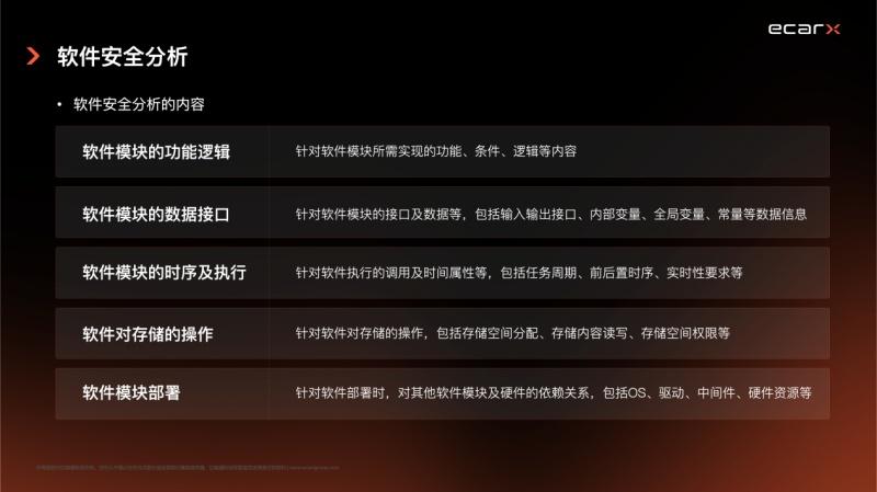 亿咖通科技亮相道路车辆功能安全标准及应用国际研讨会,创新分享「软件FMEA分析方法」