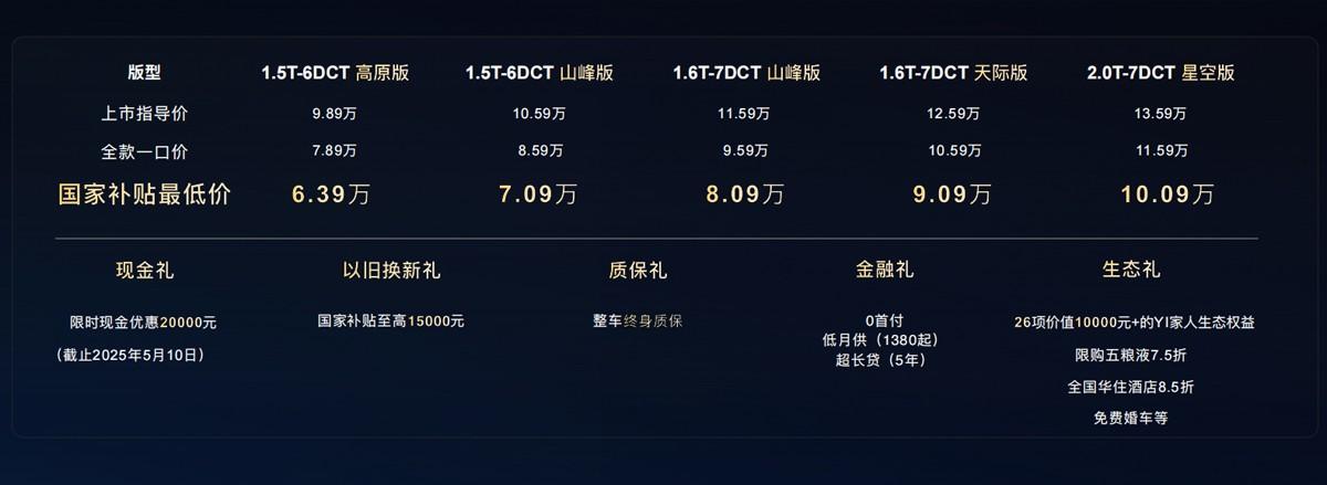凯翼昆仑2025款正式上市 以"大空间+新平台"为务实生活越级而来