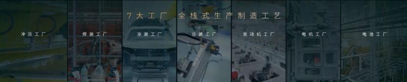 配置天际线、价格地平线,传祺向往S7限时价16.98万-22.38万正式上市