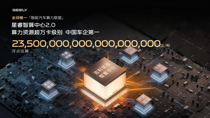 吉利银河品牌成立、千里浩瀚智驾系统发布 全域AI赋能安全平权