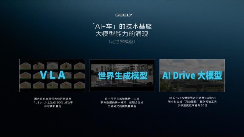 吉利银河品牌成立、千里浩瀚智驾系统发布 全域AI赋能安全平权