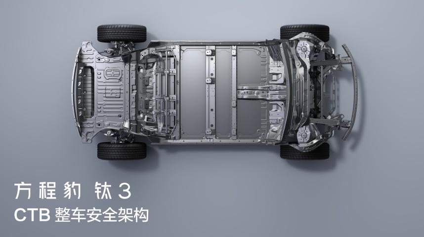 比亚迪方程豹科技潮品钛3开启预售,5大版本最低仅需13.98万!