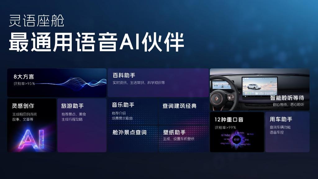 科技以民为本,上汽通用五菱全面进化“人民的电智神车”