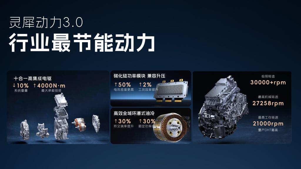 科技以民为本,上汽通用五菱全面进化“人民的电智神车”