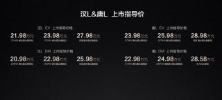 大家庭的第一台旗舰SUV，比亚迪唐L以划时代技术重塑20-30万级SUV标杆