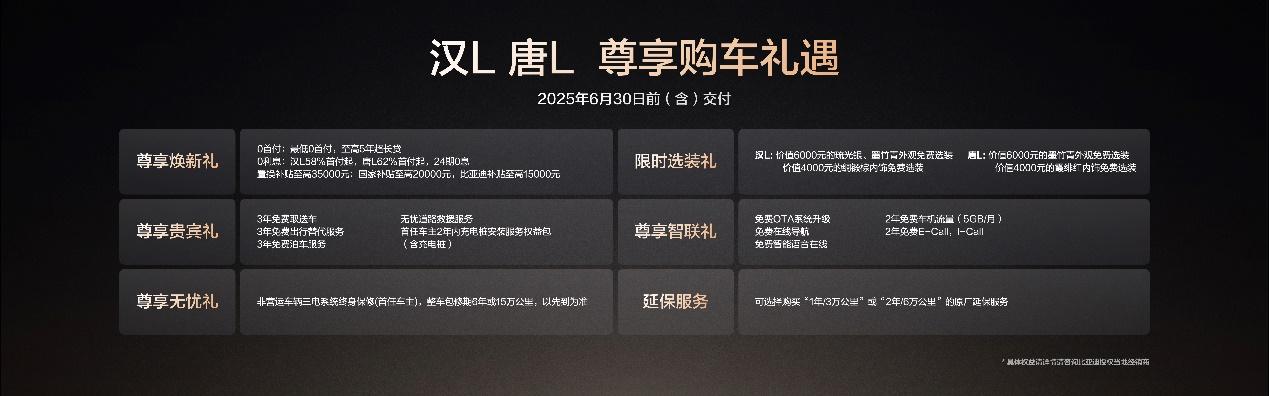 大家庭的第一台旗舰SUV,比亚迪唐L以划时代技术重塑20-30万级SUV标杆