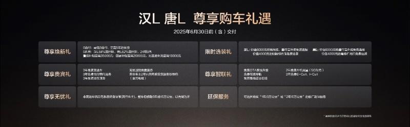 全面覆盖新能源用户多样化需求