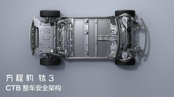 解锁科技潮玩新生活