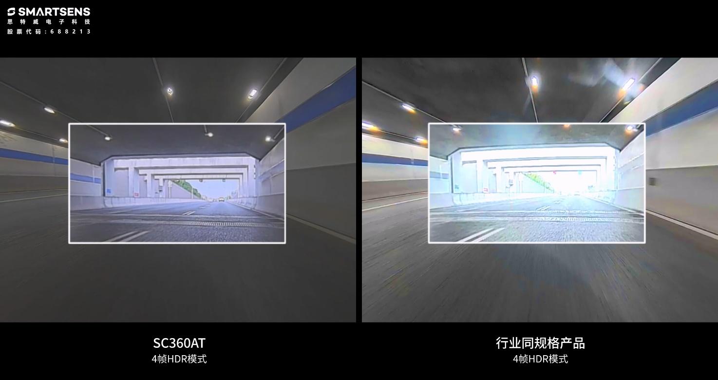 思特威推出3MP高性能车规级CMOS图像传感器新品SC360AT