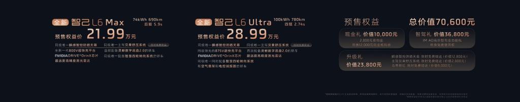 全新智己L6正式发布,预售权益价21.99万元~28.99万元