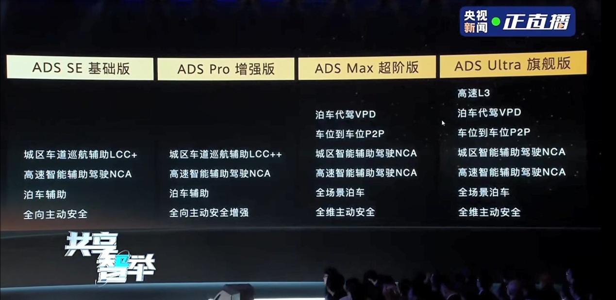华为乾崑智能技术大会,与11家车企共演“武林大会”