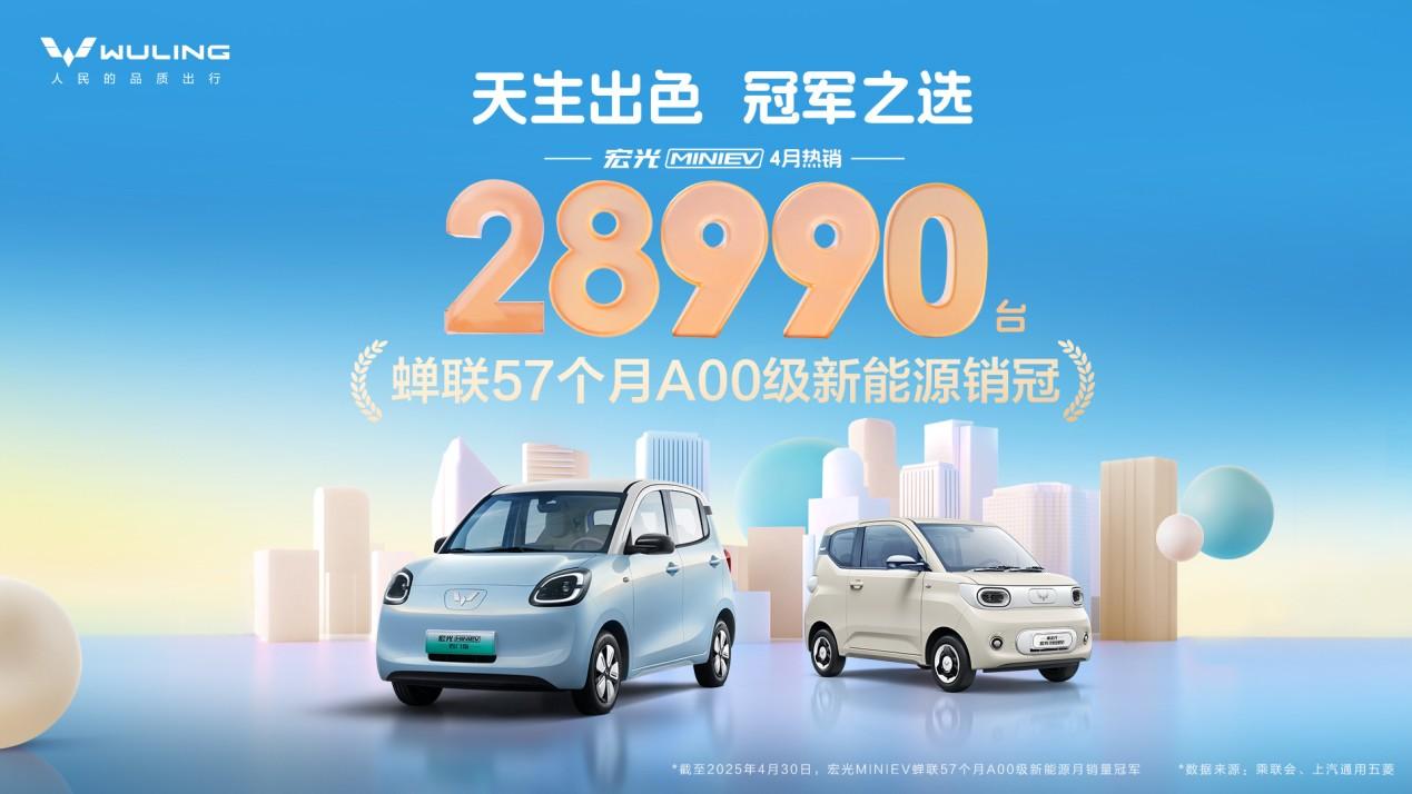 天生出色,冠军之选!宏光MINIEV4月热销28990台,蝉联57个月A00级新能源销冠