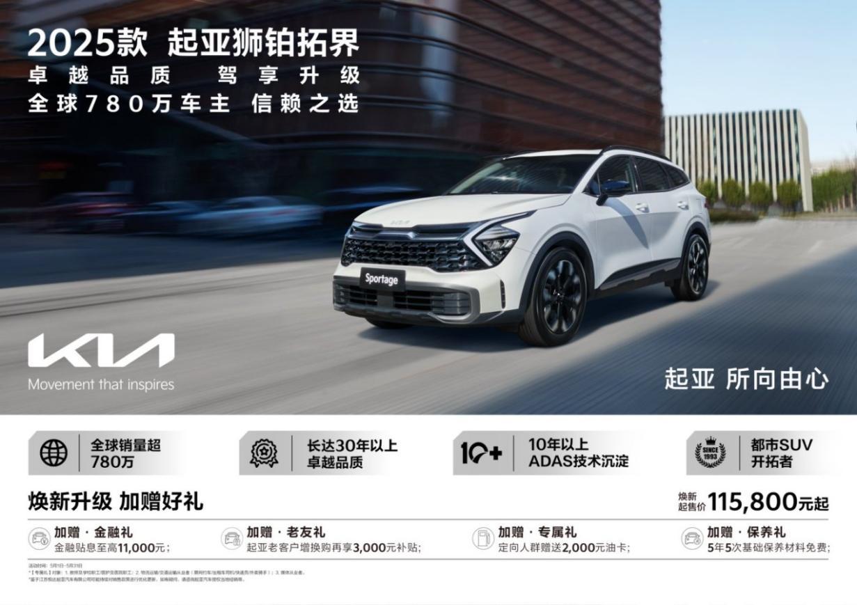 悦达起亚公布4月销量达22,155辆,同比增长11.8%