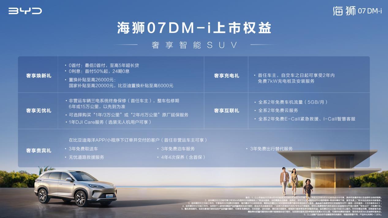 比亚迪海狮07DM-i 正式上市,售价16.98万元-20.58万元
