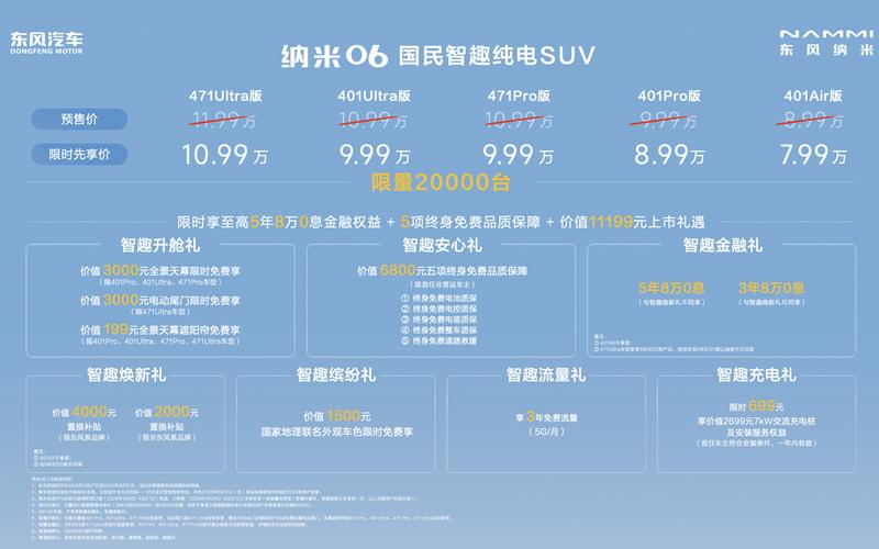 限时先享价7.99万元起东风纳米06高级辅驾击穿1