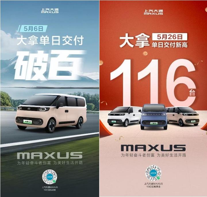 同比翻倍！环比劲增！上汽大通新能源轻客大拿领跑创富市场！