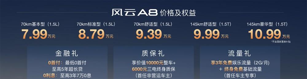 较真到底,风云A8拆车上市!售价7.99万元起!