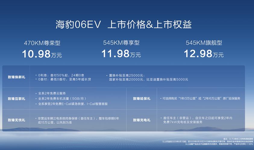 比亚迪全新家用轿跑!海豹06EV上市售价10.98万元~12.98万元