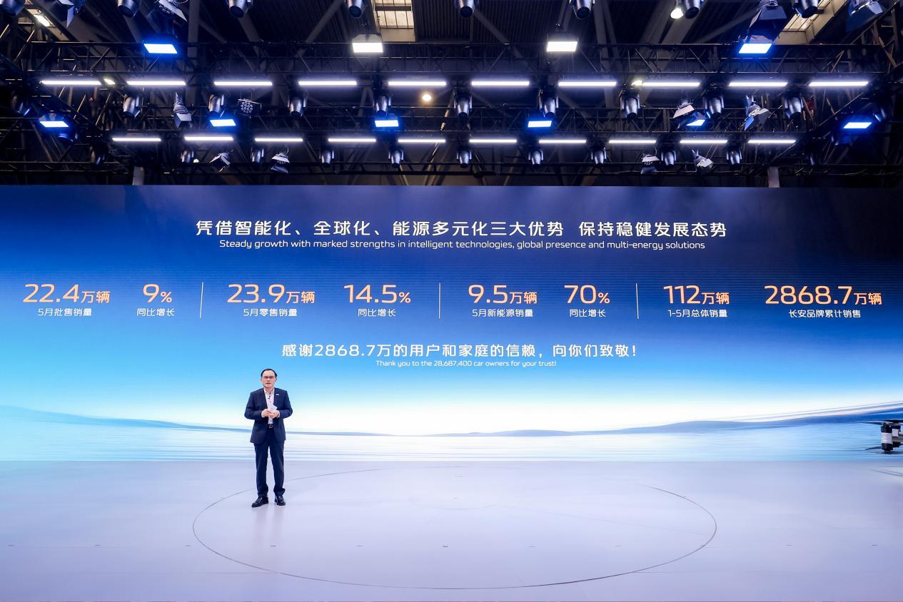打造更强综合竞争力 长安正以昂扬姿态迈向高质量发展新阶段