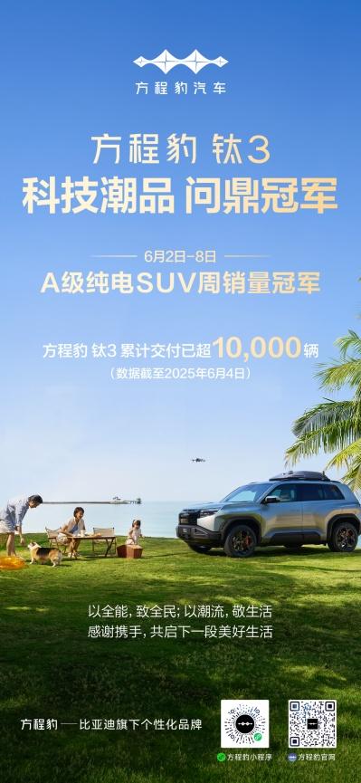 方程豹周销量跃居新势力第四,A级纯电SUV爆款钛3持续热销