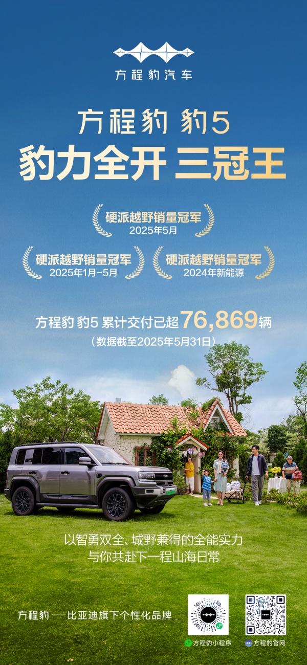 方程豹周销量跃居新势力第四,A级纯电SUV爆款钛3持续热销
