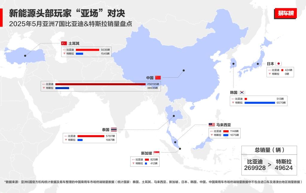 在国际舞台谱写新篇章