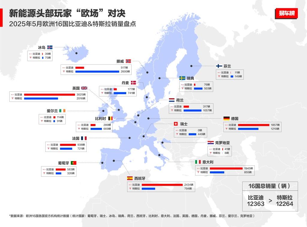 在国际舞台谱写新篇章