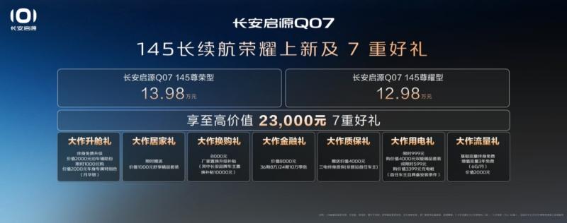 再现启源速度,长安启源Q07 40天交付破2万