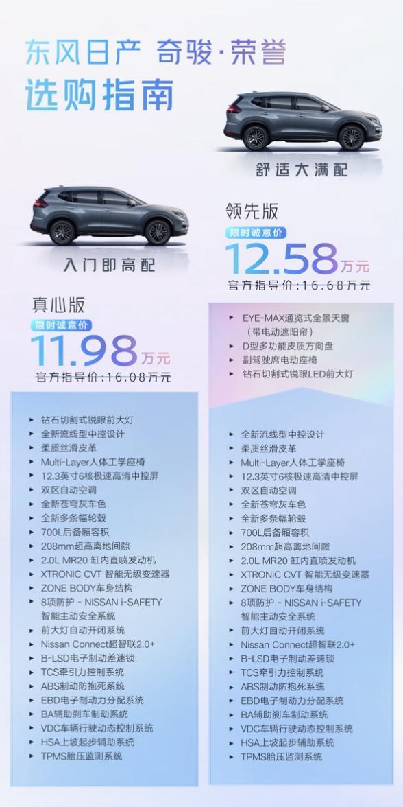 限时诚意价11.98万元起,奇骏·荣誉焕新上市