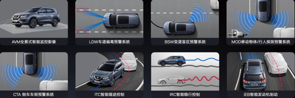 限时诚意价11.98万元起,奇骏·荣誉焕新上市