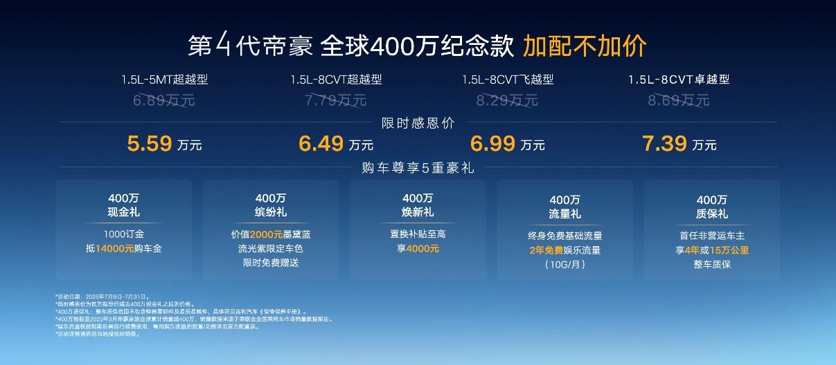 第4代帝豪全球400万纪念款成都上市,限时5.59万元起售