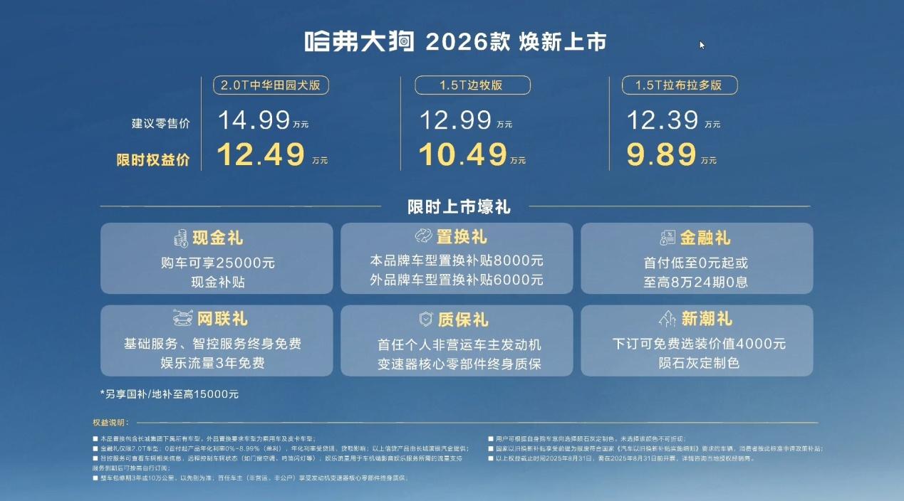 2026款哈弗大狗上市，外观调整内饰换装，限时权益价9.89万起