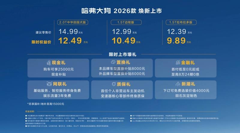 限时权益价9.89万元起！哈弗大狗2026款正式上市！