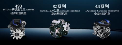 可靠只是起点!看五十铃“机皇”发动机如何定义皮卡全能动力