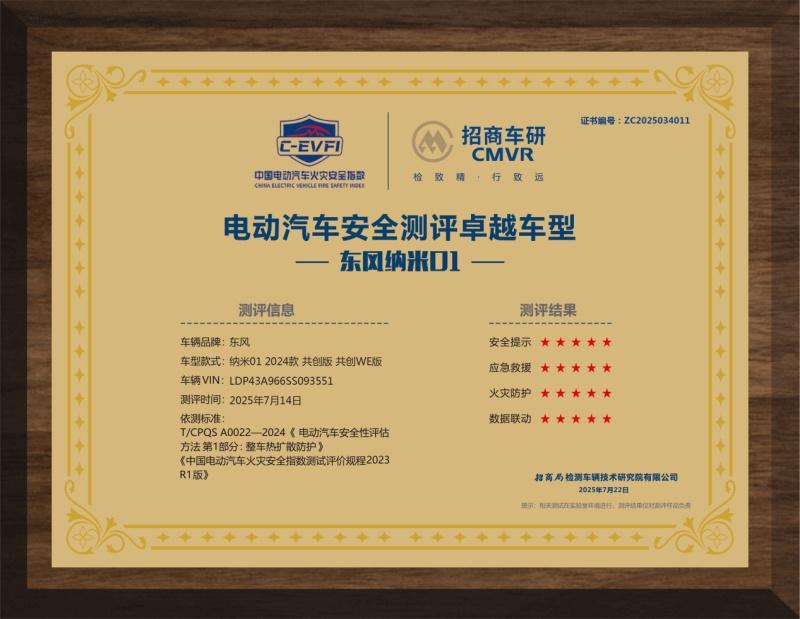 “五星电池”挑战成功！东风纳米01通过中国电动汽车火灾安全指数测评